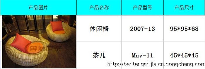 供應(yīng)海南三亞戶外休閑椅子茶幾三件套,藤椅茶幾組合,藤椅子批發(fā)廠家_世界工廠網(wǎng)